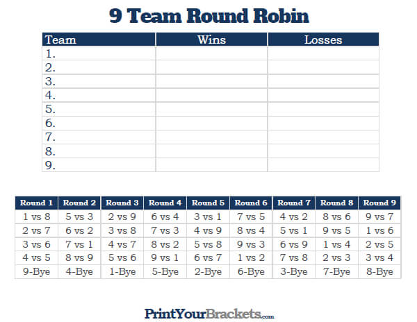 Printable 9 team round robin tournament bracket